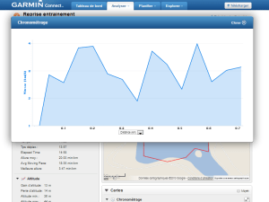 Fractionné en natation