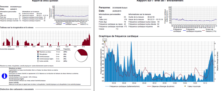 Je commence à maîtriser le cardio