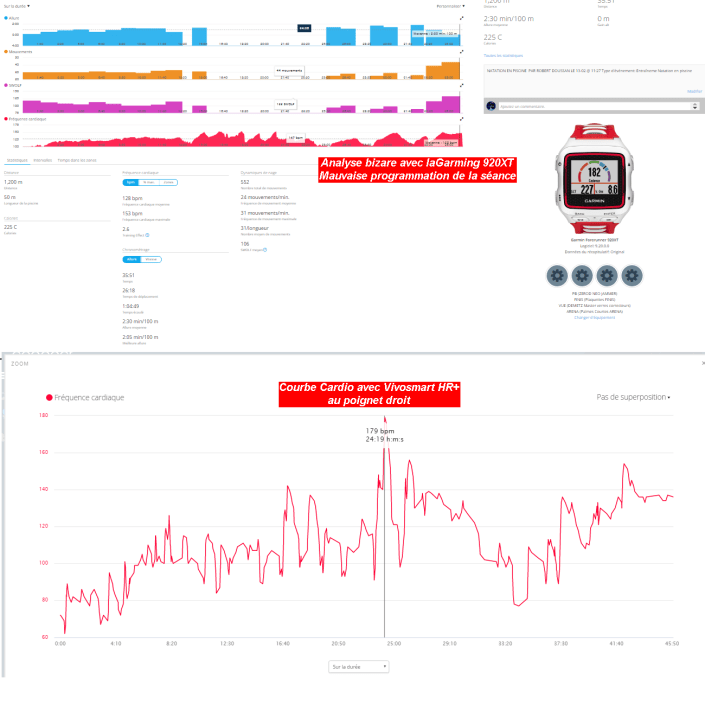 analyse-comparative-garmin-vivosmart